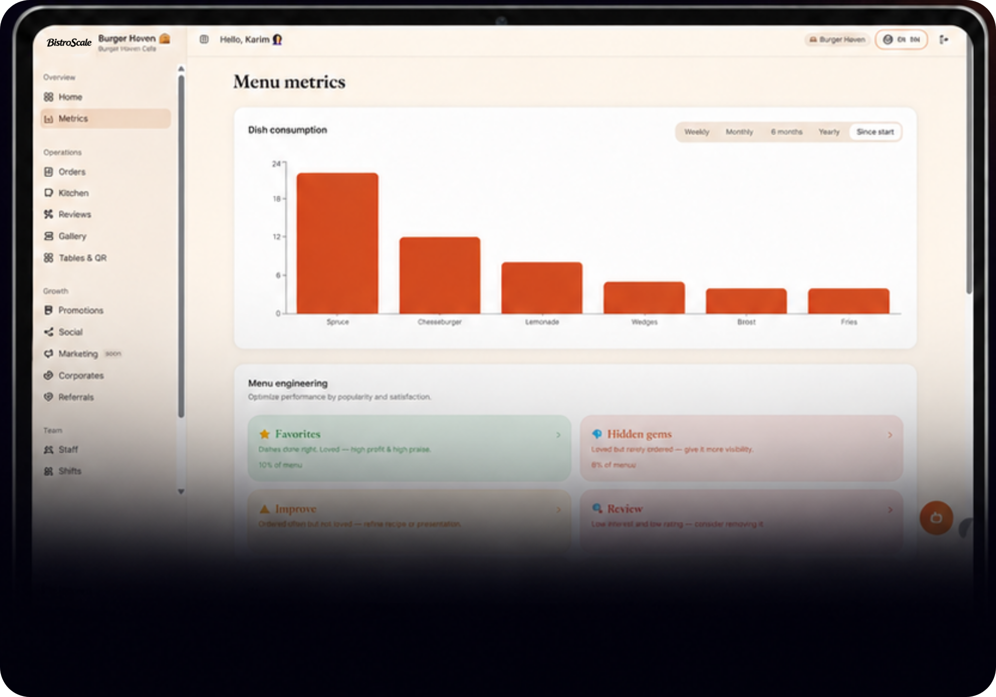 BistroScale Dashboard mit Menü-Metriken, Gästedatenbank und Social-Media-Studio